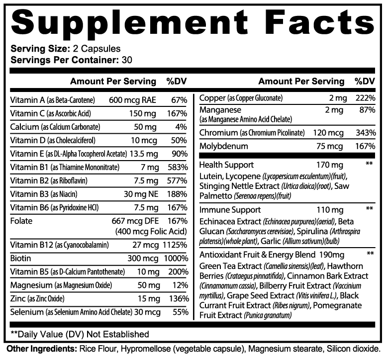 ThyroRenew - 1 Bottle