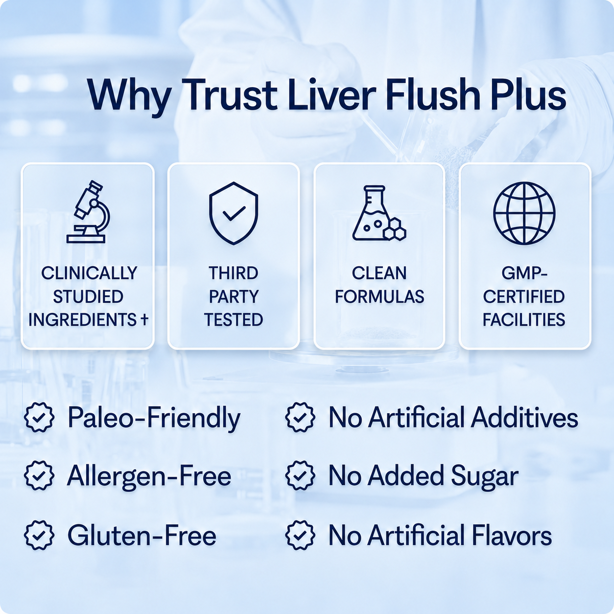 Liver Flush Plus - 1 Bottle - Basic Value